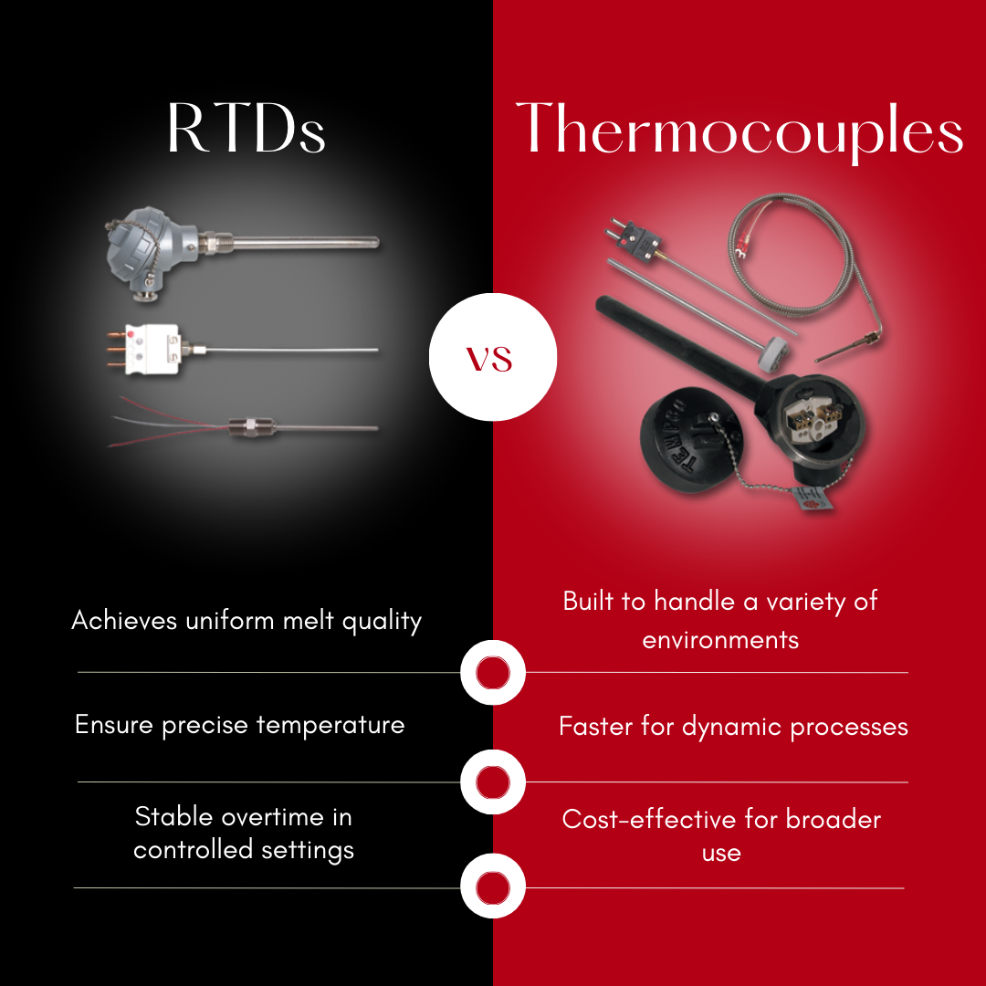 RTDs vs. Thermocouples: Choosing the Right One